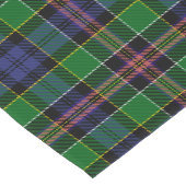 Scottish Clan Allison Tartan Pset Lange Tafelloper (Hoek)