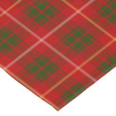 Scottish Clan Bruce Tartan Pset Tafelkleed (Gekanteld)