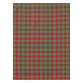 Scottish Clan Chattan Tartan Tafelkleed (Voorkant)