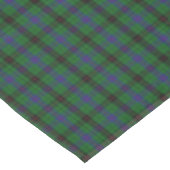 Scottish Clan Davidson Tartan Tafelkleed (Gekanteld)