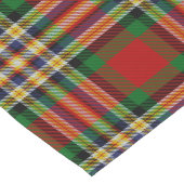 Scottish Clan MacGill Tartan Pset Lange Tafelloper (Hoek)