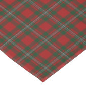 Scottish Clan MacGregor Tartan Tafelkleed (Gekanteld)