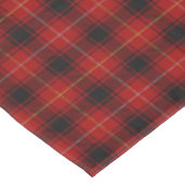 Scottish Clan MacIver MacIvor Tartan Tafelkleed (Gekanteld)