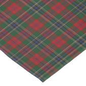 Scottish Clan MacLean Tartan Tafelkleed (Gekanteld)