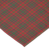 Scottish Clan Matheson Tartan Tafelkleed (Gekanteld)