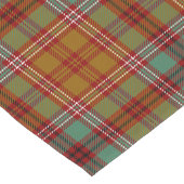 Scottish Clan McCall Tartan Pset Lange Tafelloper (Hoek)