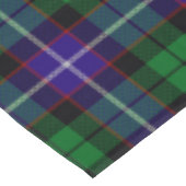 Scottish Clan Mitchell Tartan Pset Tafelkleed (Gekanteld)