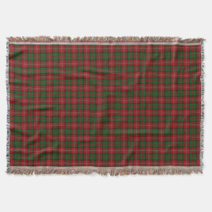 Scottish Clan Nisbet Nesbitt Nesbit Tartan Deken