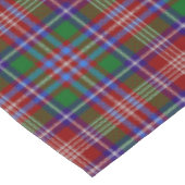 Scottish Clan Ritchie Tartan Pset Tafelkleed (Gekanteld)