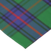 Scottish Clan Shaw Tartan Pset Tafelkleed (Gekanteld)