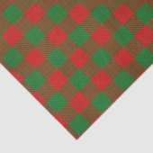 Scottish Gifts Clan Moncreiffe Tartan Tissuepapier (Detail)