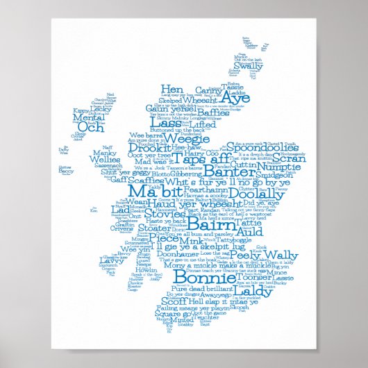 Scottish Slang Word Map Poster (Voorkant)