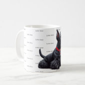 Scottish Terrier in Koffiemok (Voorkant links)