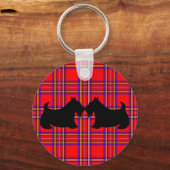 Scottish Terrier Keyring Sleutelhanger (Voorkant)