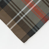 Scotts Sutherland Weathered Tartan Pset Fleece Deken (Hoek)
