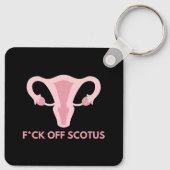 SCOTUS Abortus Ban Protest Sleutelhanger (Achterkant)