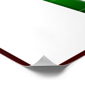 Scoville Heat Scale for Chili Peppers Poster (Hoek)