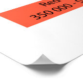 Scoville Heat Units Picy Pepper Guide Poster (Hoek)