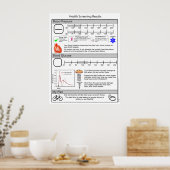 Screening op hoge bloeddruk en diabetes poster (Keuken)
