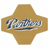 Script des panneaux FIU (Plat)