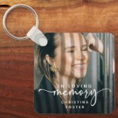 Script In Loving Memory Photo Memorial Sleutelhanger (Voorkant)