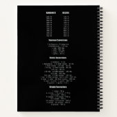 Script Maatconversietabel Recept Notitieboek (Achterkant)
