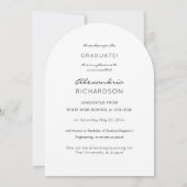 Script Nom de la méthode V Faire-part d'obtention  (Dos)