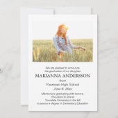 Script Overlay Afstuderen Fotoaankondiging Kaart (Achterkant)