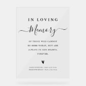 script simple dans la mémoire aimante (Recto)