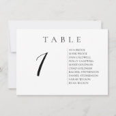 Script Tableau horizontal Numéro de table de texte (Dos)