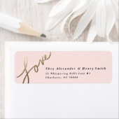 Scripted Love Faux Folie Retouradres label (Insitu)