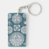 Sealife Blueprint IV Sleutelhanger (achterkant)