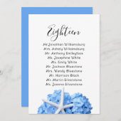 Seaside Garden Wedding Table Seaming List (Voorkant / Achterkant)