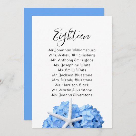 Seaside Garden Wedding Table Seaming List (Voorkant / Achterkant)