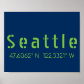 Seattle Longitude Latitude-teamkleuren Poster (Voorkant)