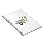 SEBC-Notitieboek Notitieboek (Rechterzijde)