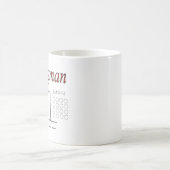 Séchez la tasse de bourreau d'effacement (Centre)