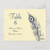 Secouer vos plumes de queue Numéro de table (Dos)