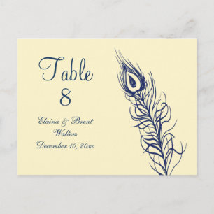 Secouer vos plumes de queue Numéro de table