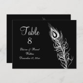 Secouer vos plumes de queue Numéro de table (noir) (Devant / Derrière)