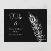 Secouer vos plumes de queue Numéro de table (noir) (Dos)