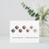 Secties van de Hypercube Briefkaart (Staand voorkant)