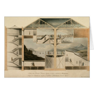 Section du rotunda, carré de Leicester