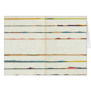 Sections générales