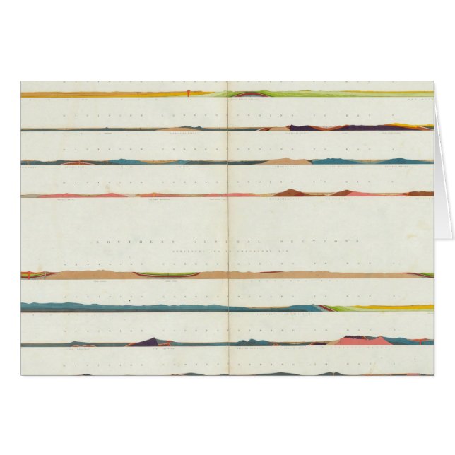 Sections générales (Devant horizontal)