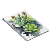 Sedum - Cahier de fleurs à l'aquarelle (Côté Droit)