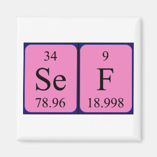 Sef periodieke lijstnaam magnet magneet