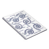 Seferé Notitieboek (Rechterzijde)