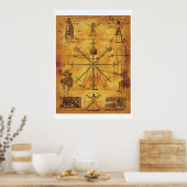 Segno Poster 1 (Keuken)