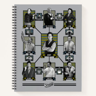 Seinfeld | Grafiek Relatie tekens Notitieboek